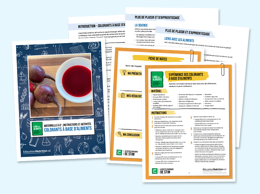 Colorants à base d’aliments  - Programme Le labo des aliments - Instructions et activités maternelle à 6e année - STIM