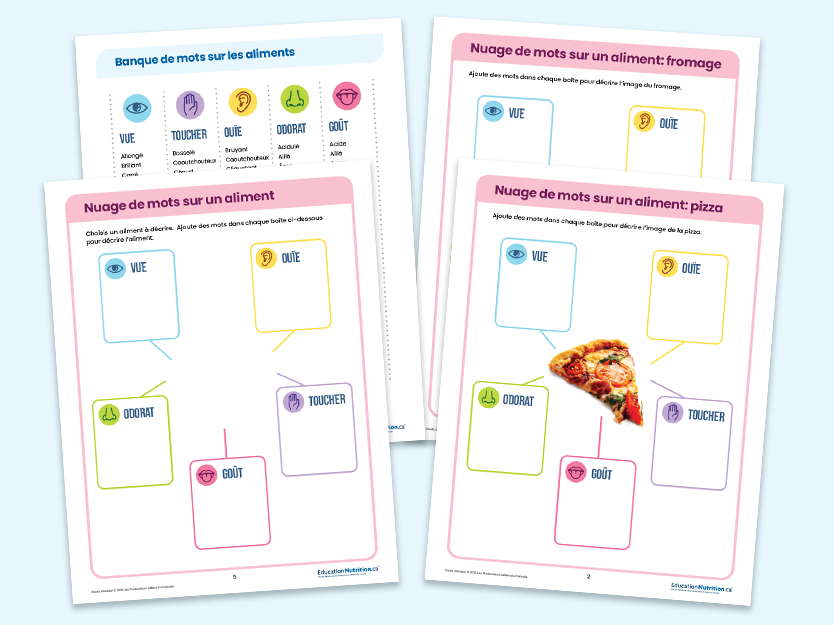 Jeu sur les aliments- feuilles d'activités